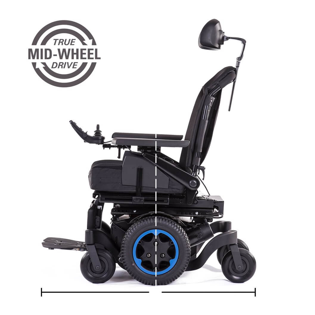 What is TRUE mid-wheel drive technology?