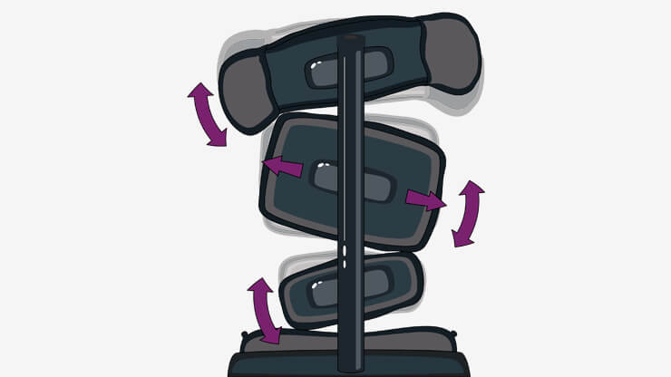 Innovative 3D Back Support